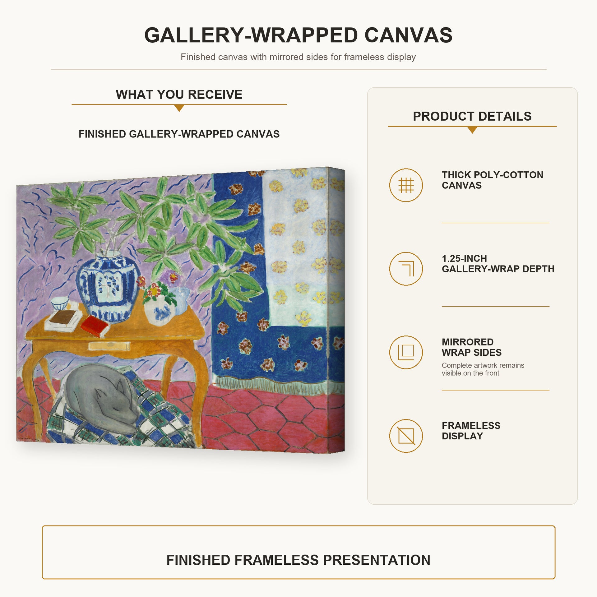 Henri Matisse - Interior with Dog gallery wrap canvas construction and hanging details infographic