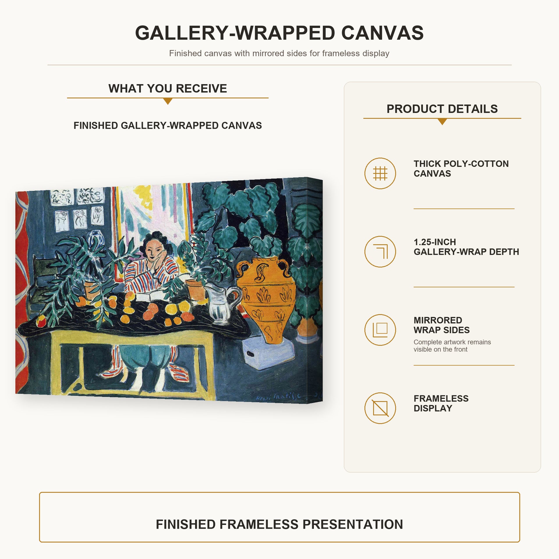 Henri Matisse - Interior with Etruscan Vase gallery wrap canvas construction and hanging details infographic