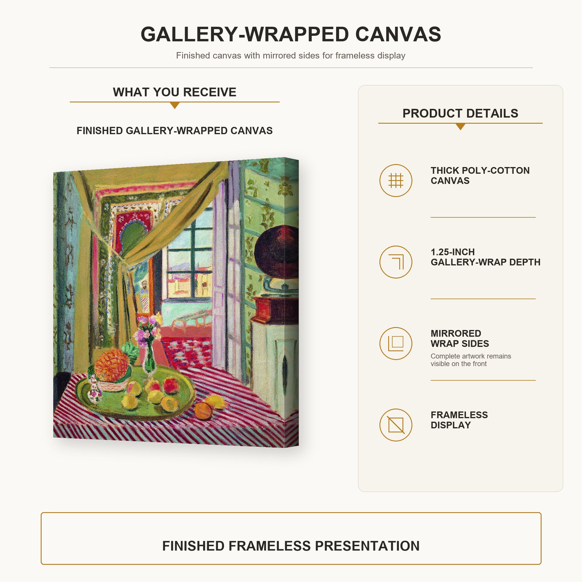 Henri Matisse - Interior with Phonograph gallery wrap canvas construction and hanging details infographic