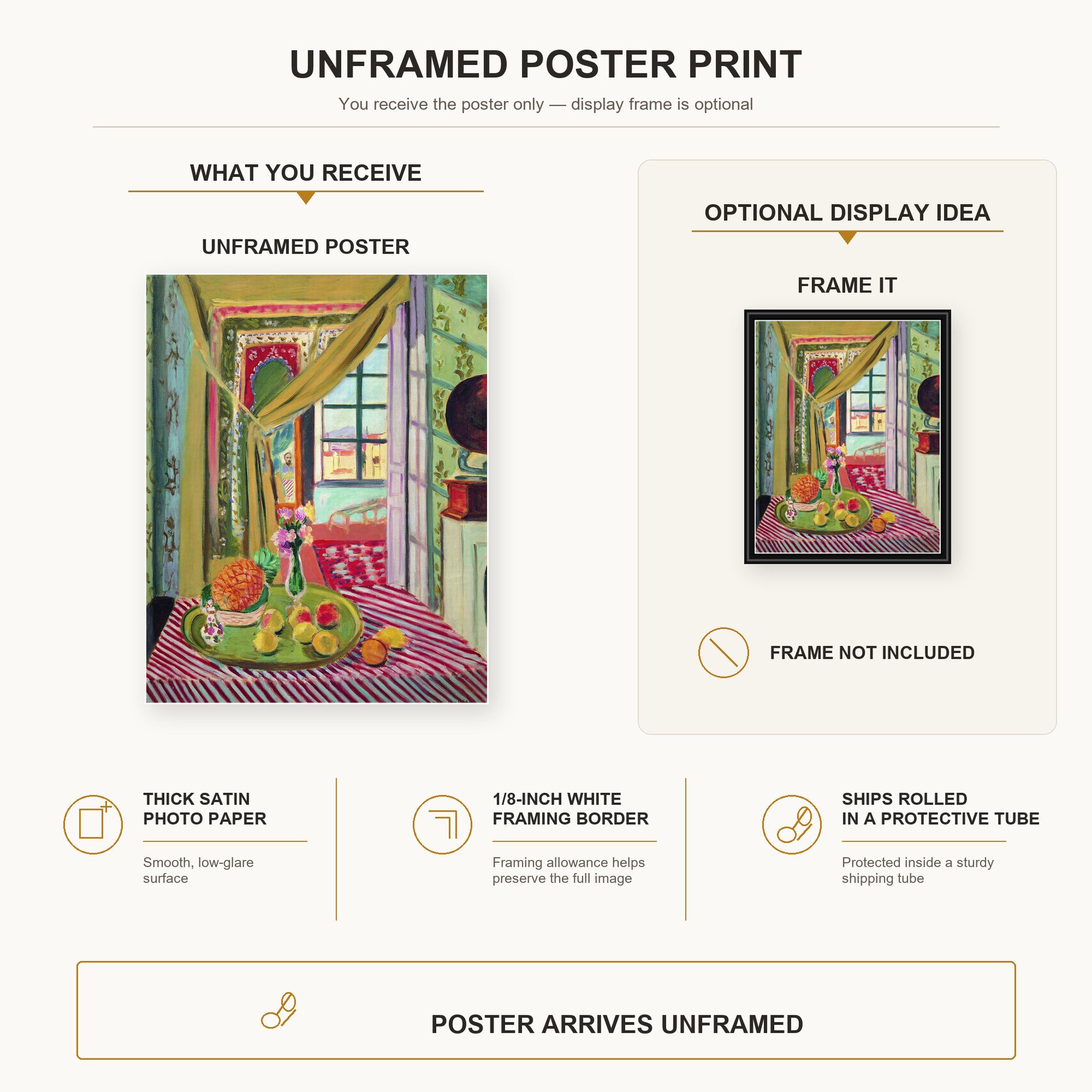 Henri Matisse - Interior with Phonograph poster print size comparison display infographic