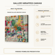 Henri Matisse - Interior with a Girl Reading gallery wrap canvas construction and hanging details infographic