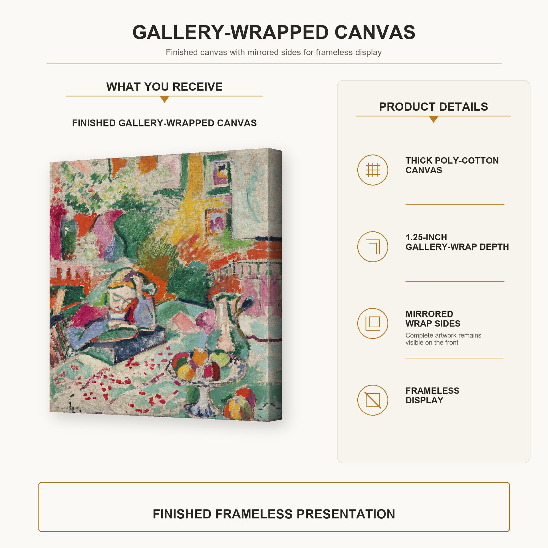 Henri Matisse - Interior with a Girl Reading gallery wrap canvas construction and hanging details infographic