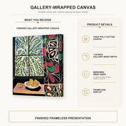 Henri Matisse - Interior with an Egyptian Curtain gallery wrap canvas construction and hanging details infographic