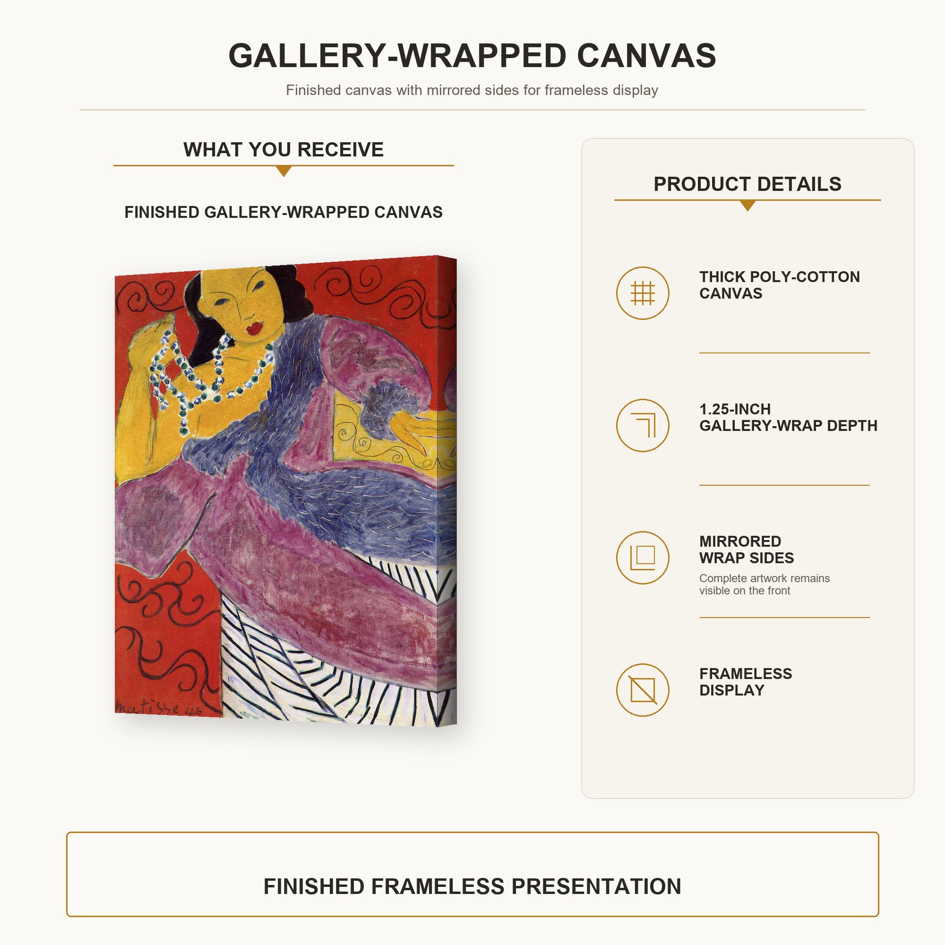 Henri Matisse - L'Asie (Asia) gallery wrap canvas construction and hanging details infographic