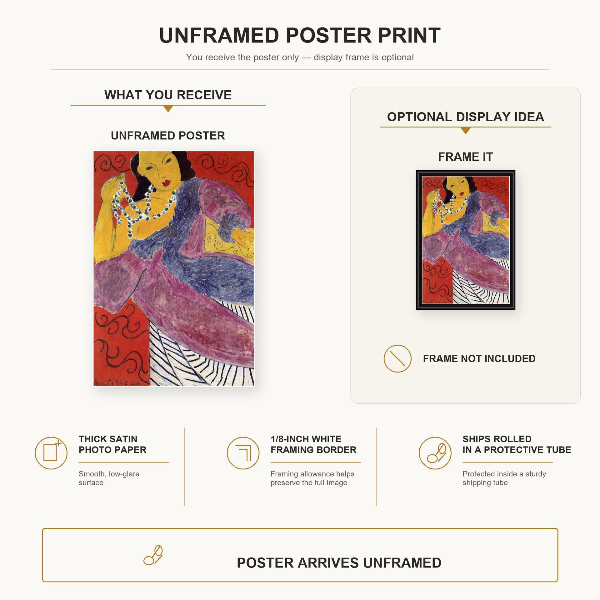 Henri Matisse - L'Asie (Asia) poster print size comparison display infographic