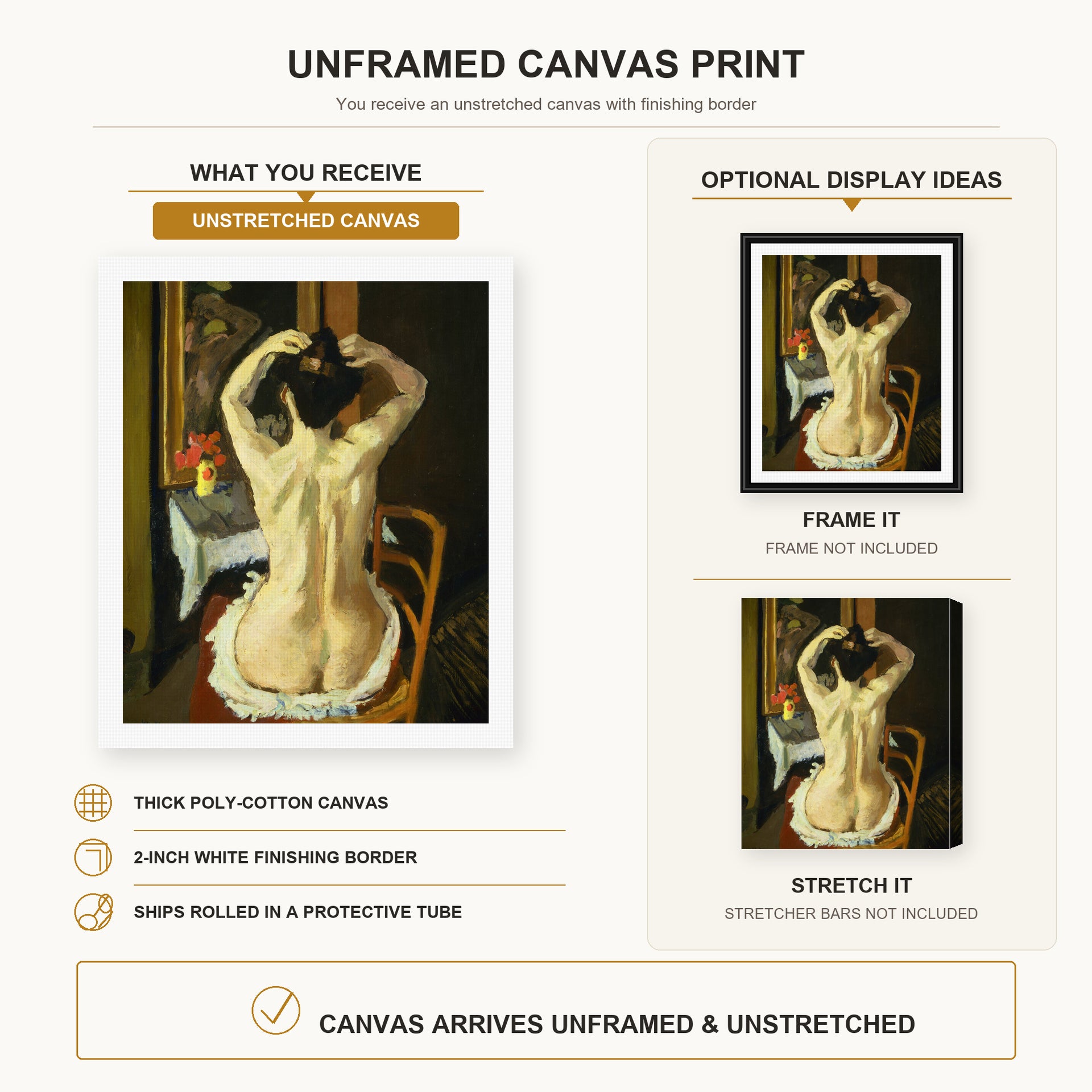 Henri Matisse - La Coiffure canvas print size comparison and framing display infographic