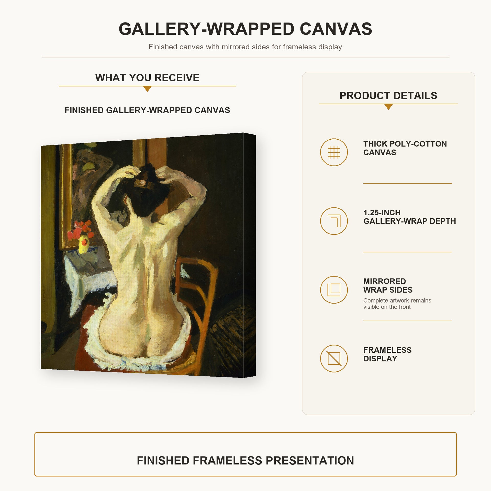 Henri Matisse - La Coiffure gallery wrap canvas construction and hanging details infographic