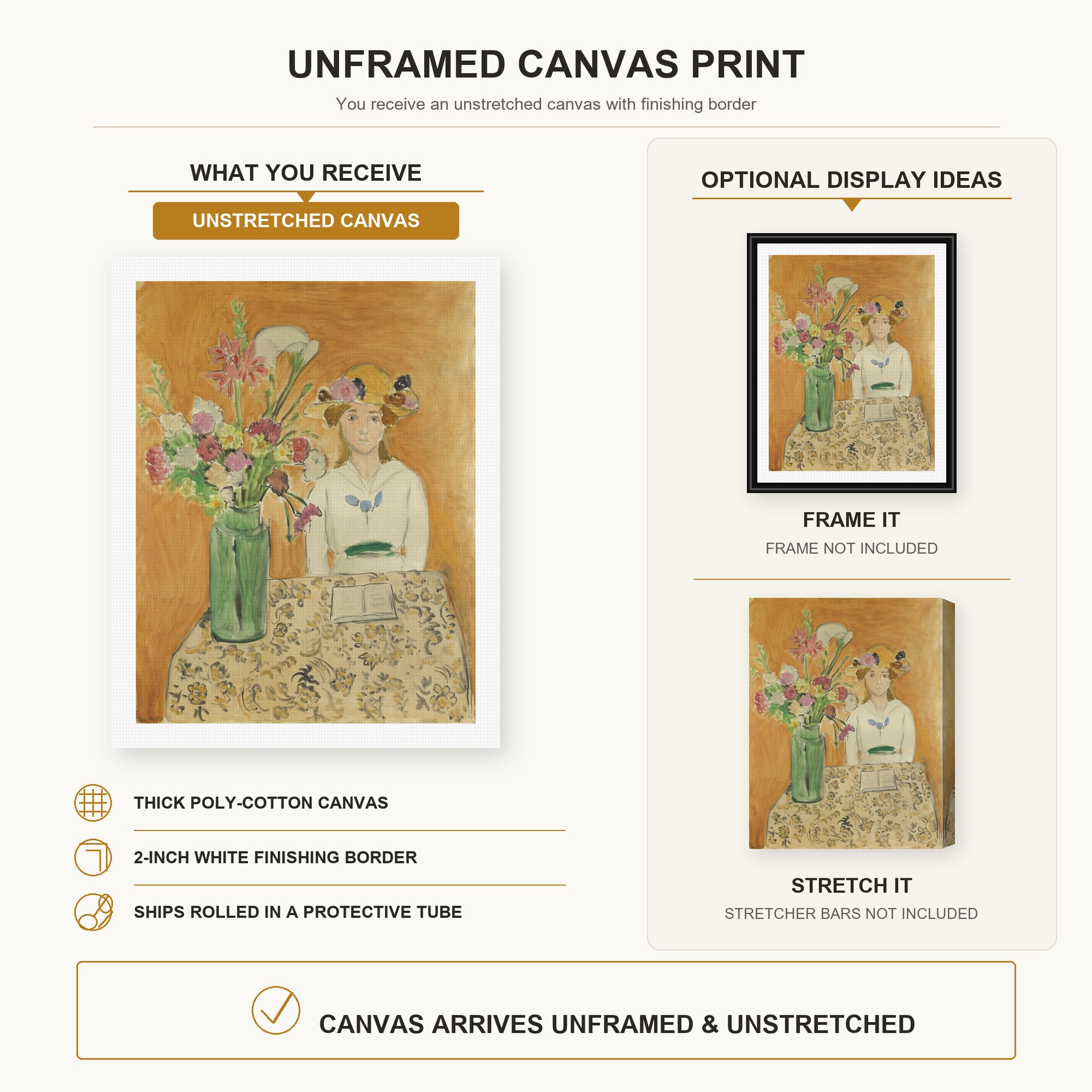 Henri Matisse - La Fille En Blanc Et Le Bouquet canvas print size comparison and framing display infographic