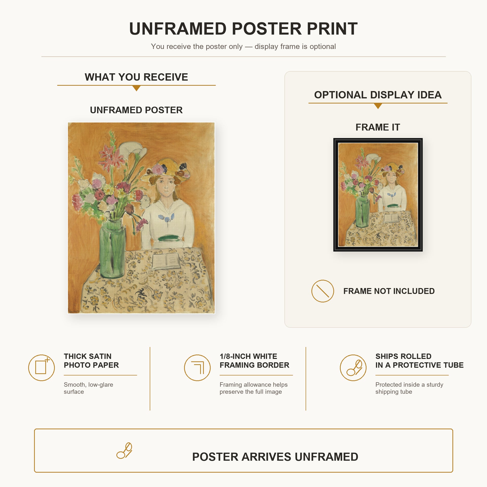 Henri Matisse - La Fille En Blanc Et Le Bouquet poster print size comparison display infographic