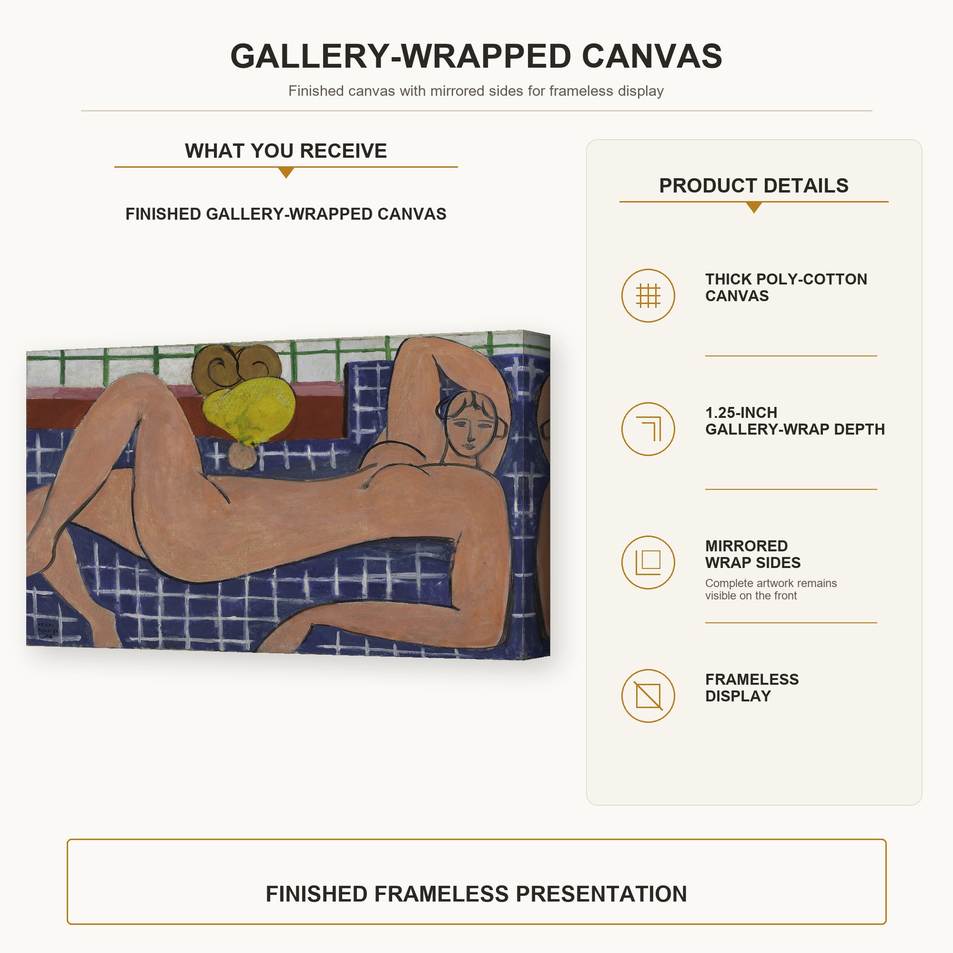 Henri Matisse - Large Reclining Nude gallery wrap canvas construction and hanging details infographic
