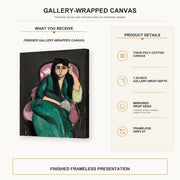 Henri Matisse - Laurette in a Green Robe gallery wrap canvas construction and hanging details infographic