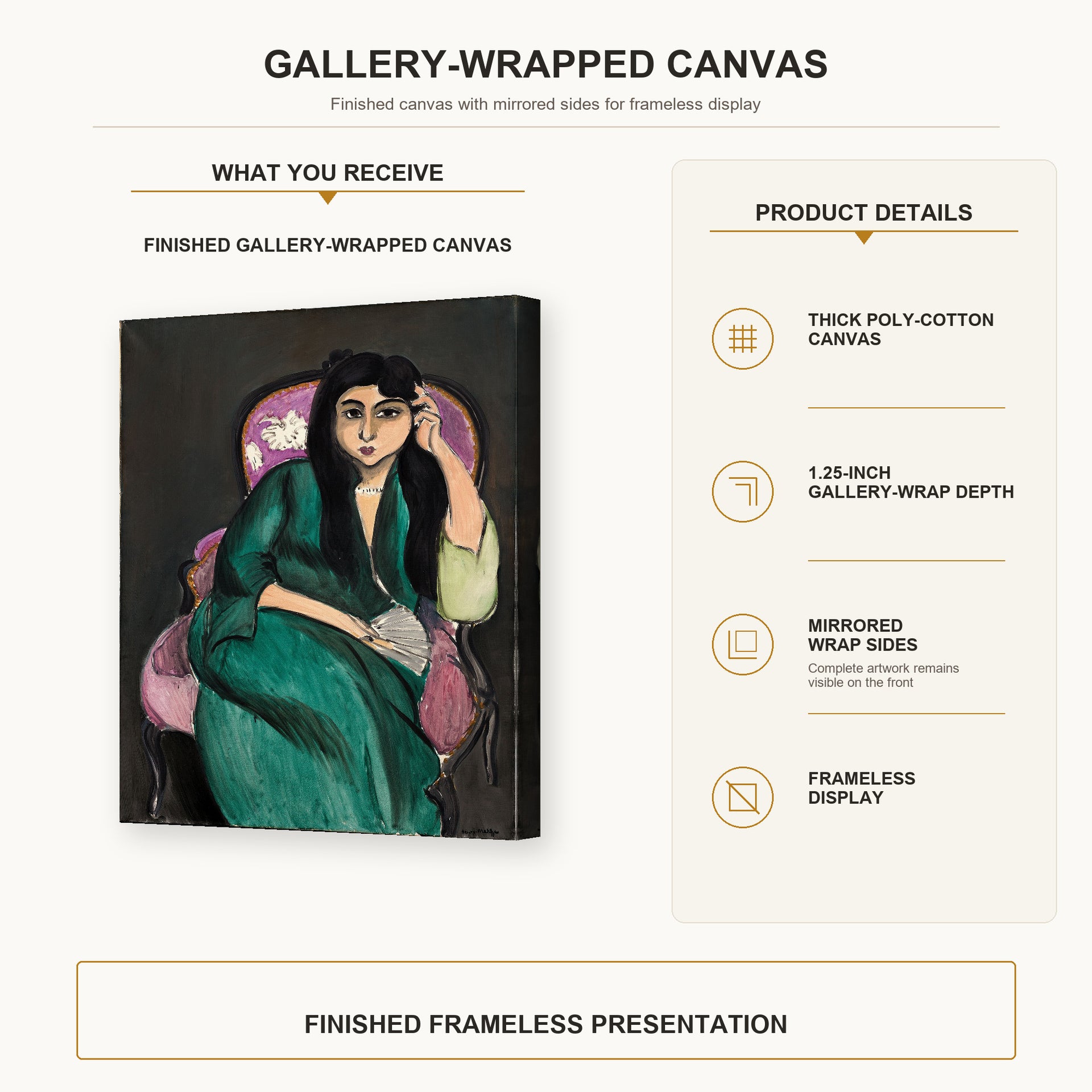 Henri Matisse - Laurette in a Green Robe gallery wrap canvas construction and hanging details infographic