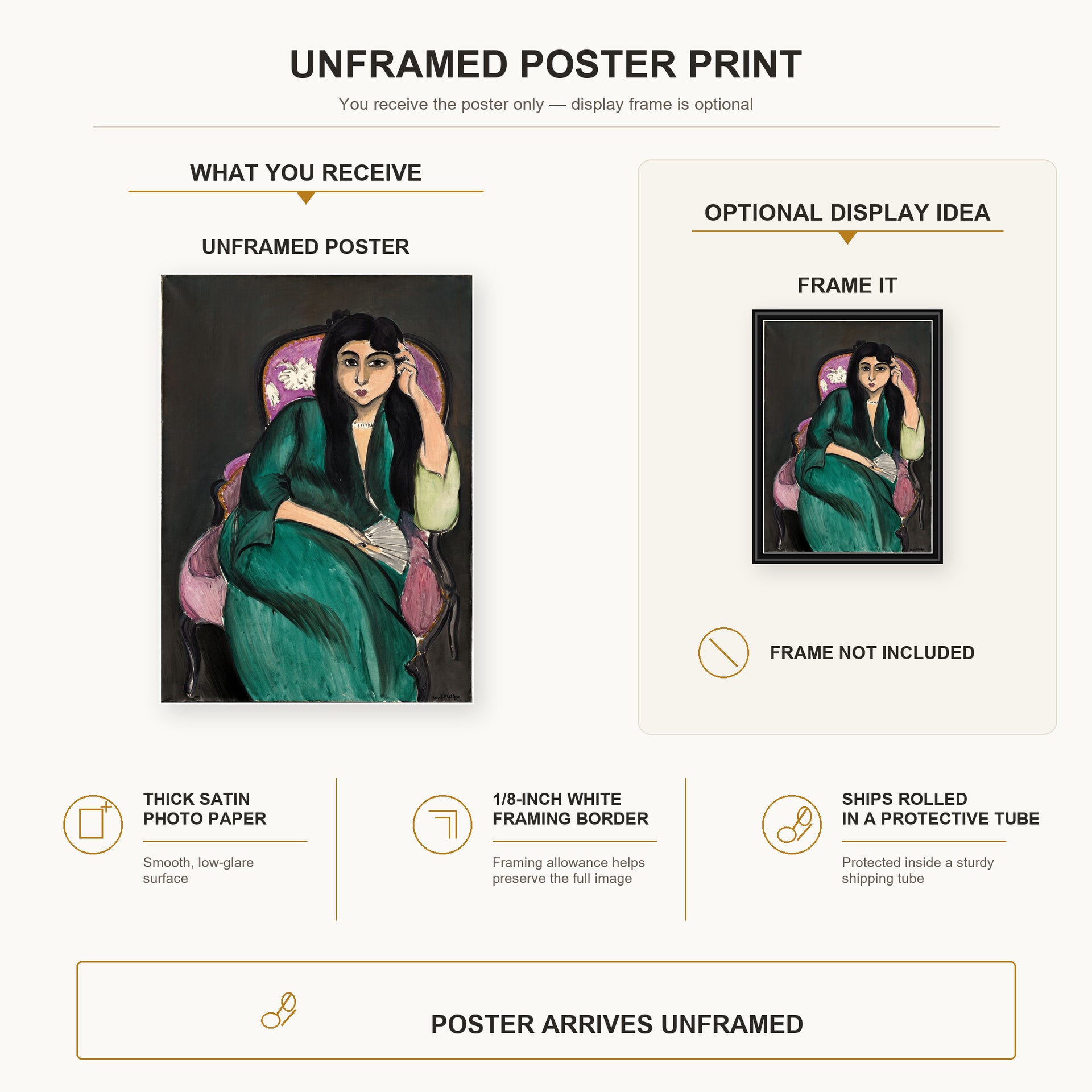 Henri Matisse - Laurette in a Green Robe poster print size comparison display infographic