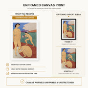 Henri Matisse - Le Luxe II canvas print size comparison and framing display infographic