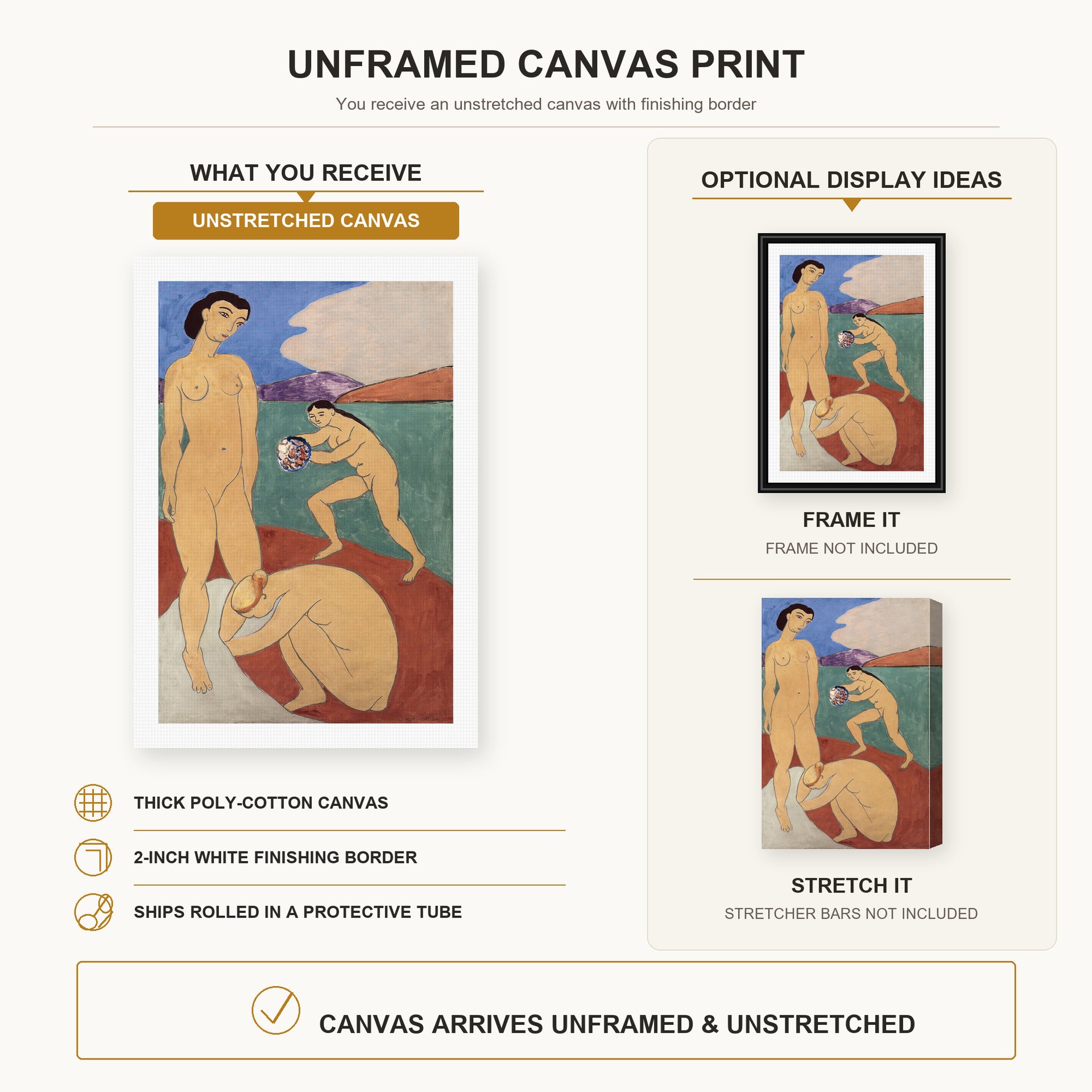 Henri Matisse - Le Luxe II canvas print size comparison and framing display infographic