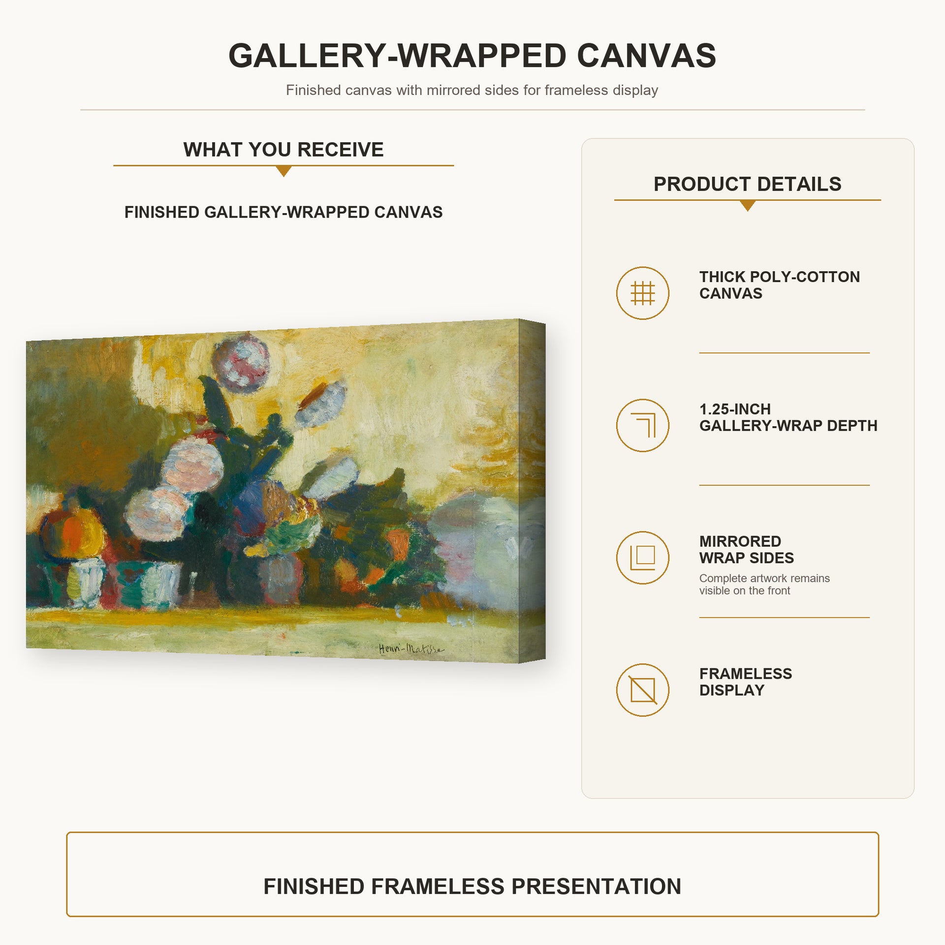 Henri Matisse - Les Boules De Neige (snowballs) gallery wrap canvas construction and hanging details infographic
