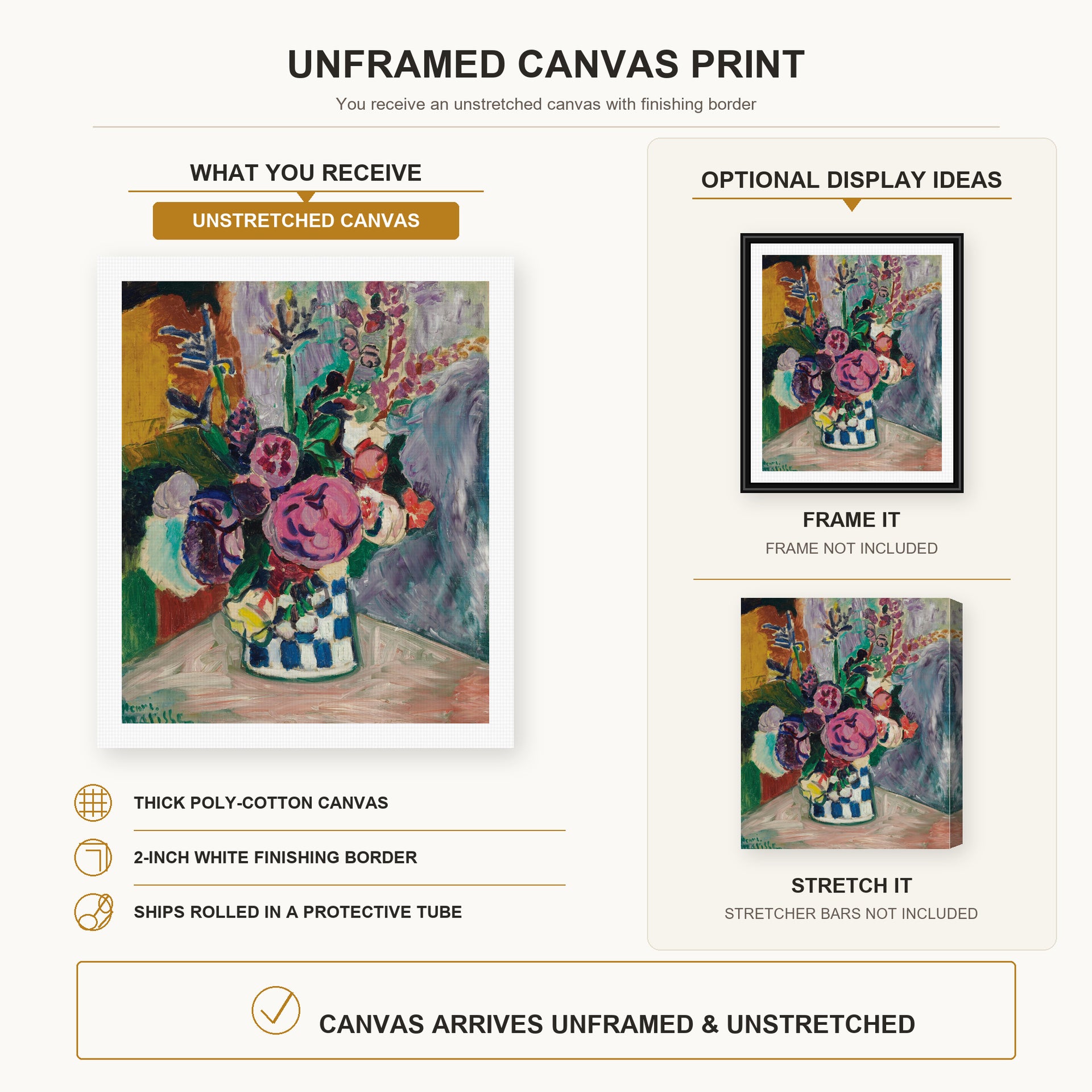 Henri Matisse - Les Pivoines canvas print size comparison and framing display infographic
