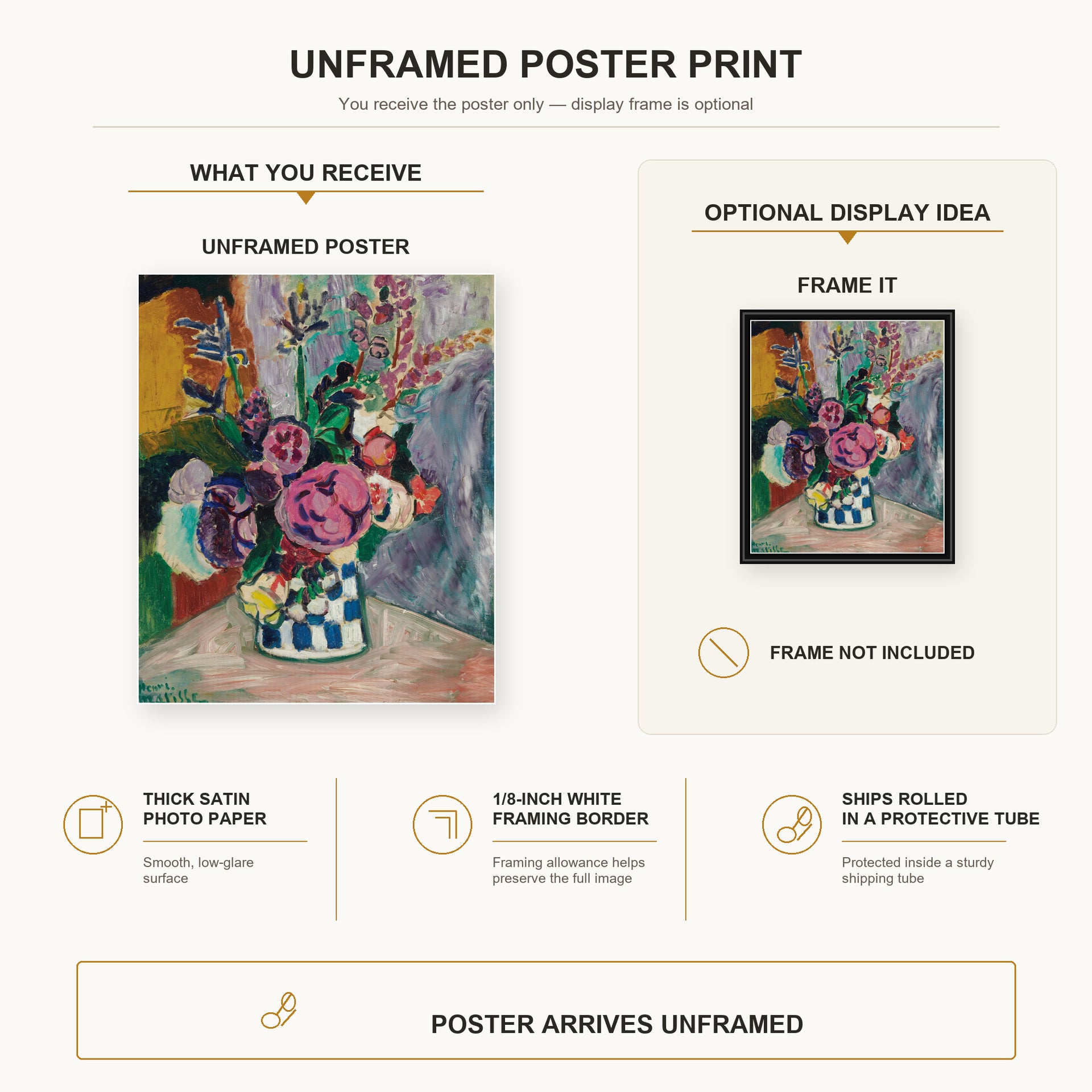 Henri Matisse - Les Pivoines poster print size comparison display infographic