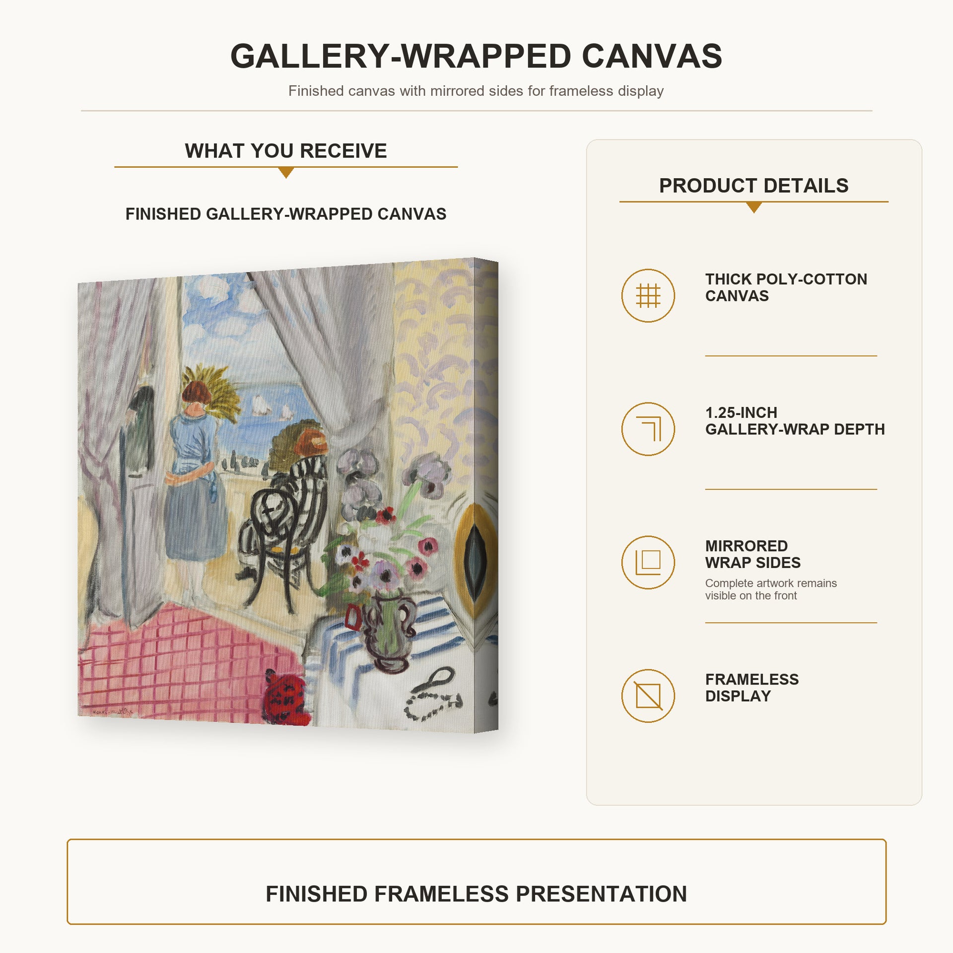 Henri Matisse - Les Regates De Nice gallery wrap canvas construction and hanging details infographic