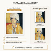Henri Matisse - Lorette with Turban and Yellow Vest canvas print size comparison and framing display infographic