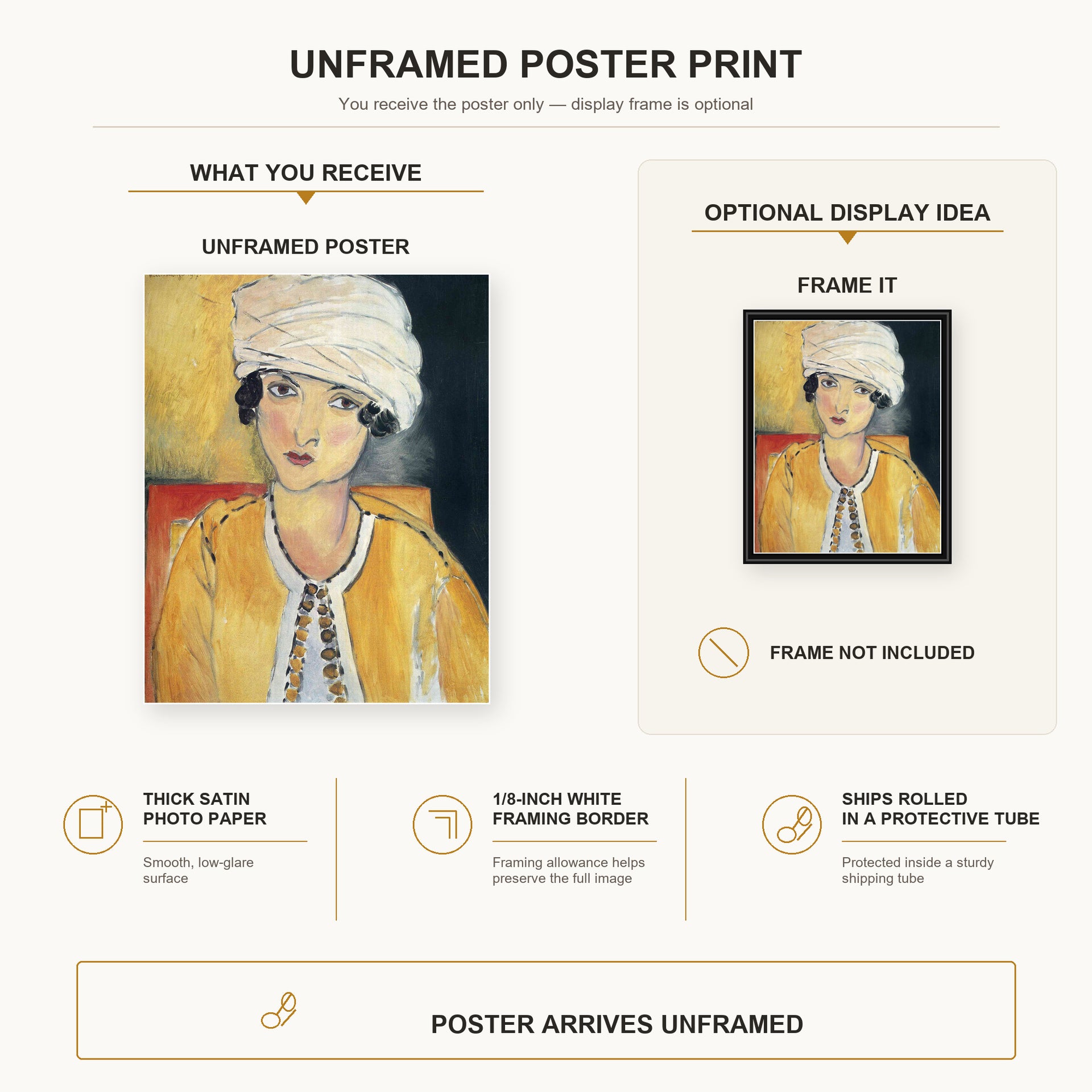 Henri Matisse - Lorette with Turban and Yellow Vest poster print size comparison display infographic