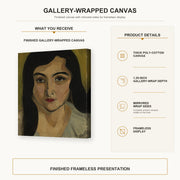 Henri Matisse - Lorette gallery wrap canvas construction and hanging details infographic