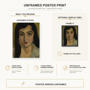 Henri Matisse - Lorette poster print size comparison display infographic