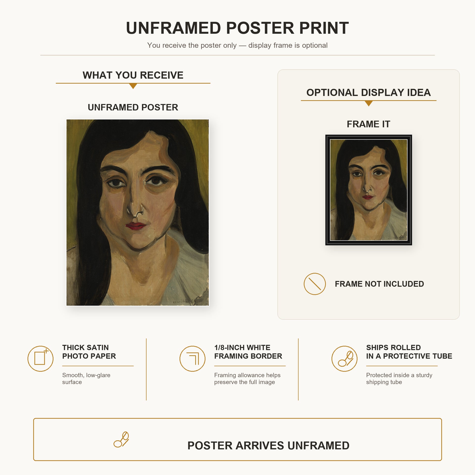 Henri Matisse - Lorette poster print size comparison display infographic
