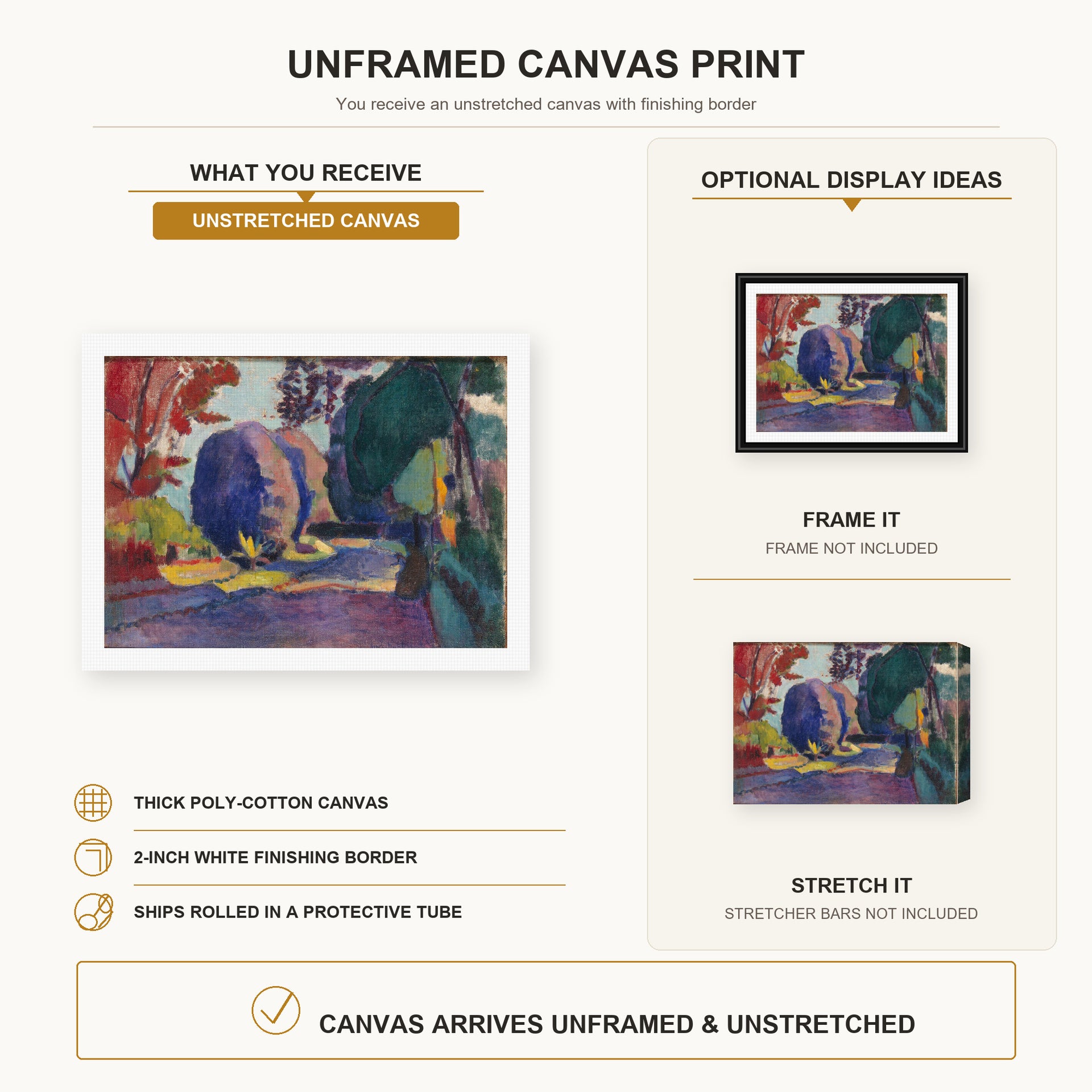 Henri Matisse - Luxembourg Gardens canvas print size comparison and framing display infographic