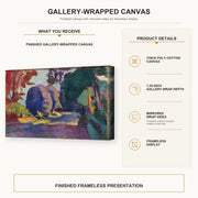 Henri Matisse - Luxembourg Gardens gallery wrap canvas construction and hanging details infographic