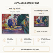 Henri Matisse - Luxembourg Gardens poster print size comparison display infographic