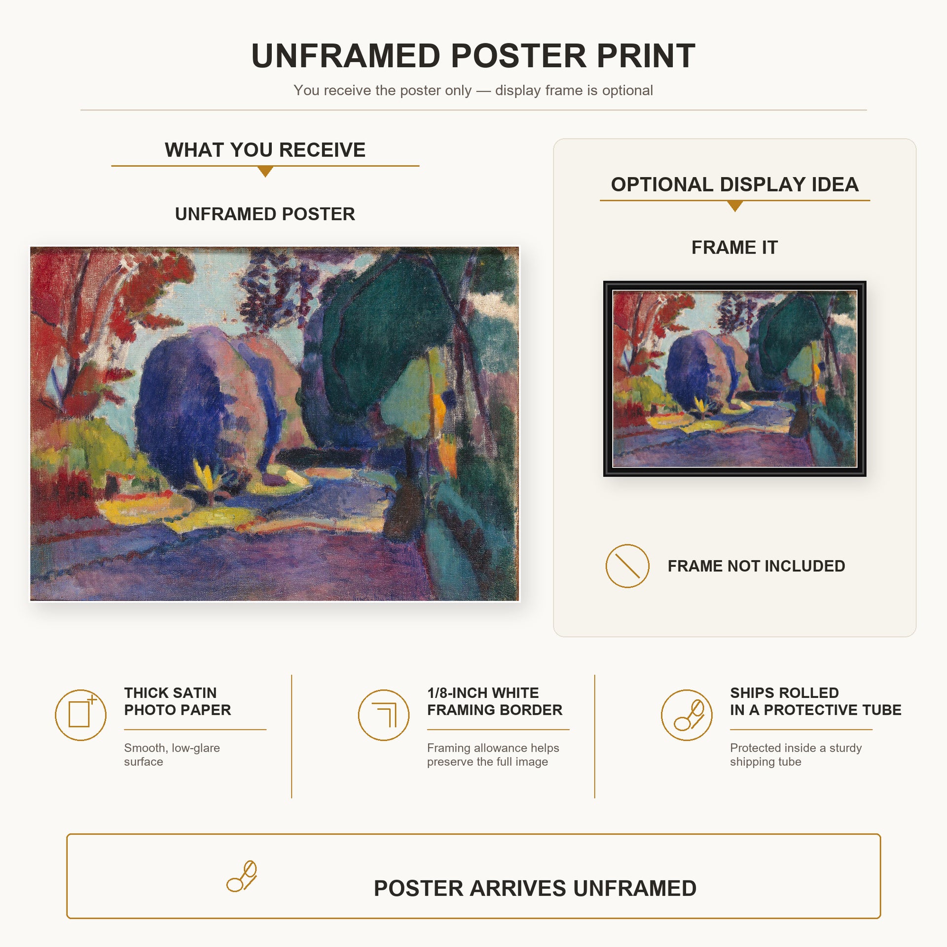 Henri Matisse - Luxembourg Gardens poster print size comparison display infographic