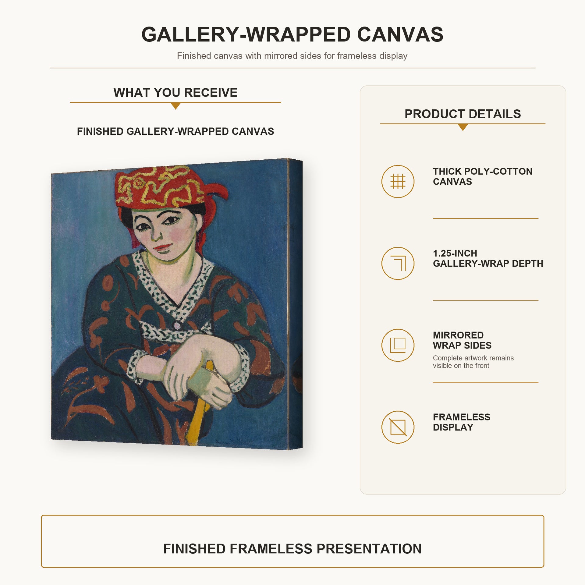 Henri Matisse - Madras Rouge gallery wrap canvas construction and hanging details infographic