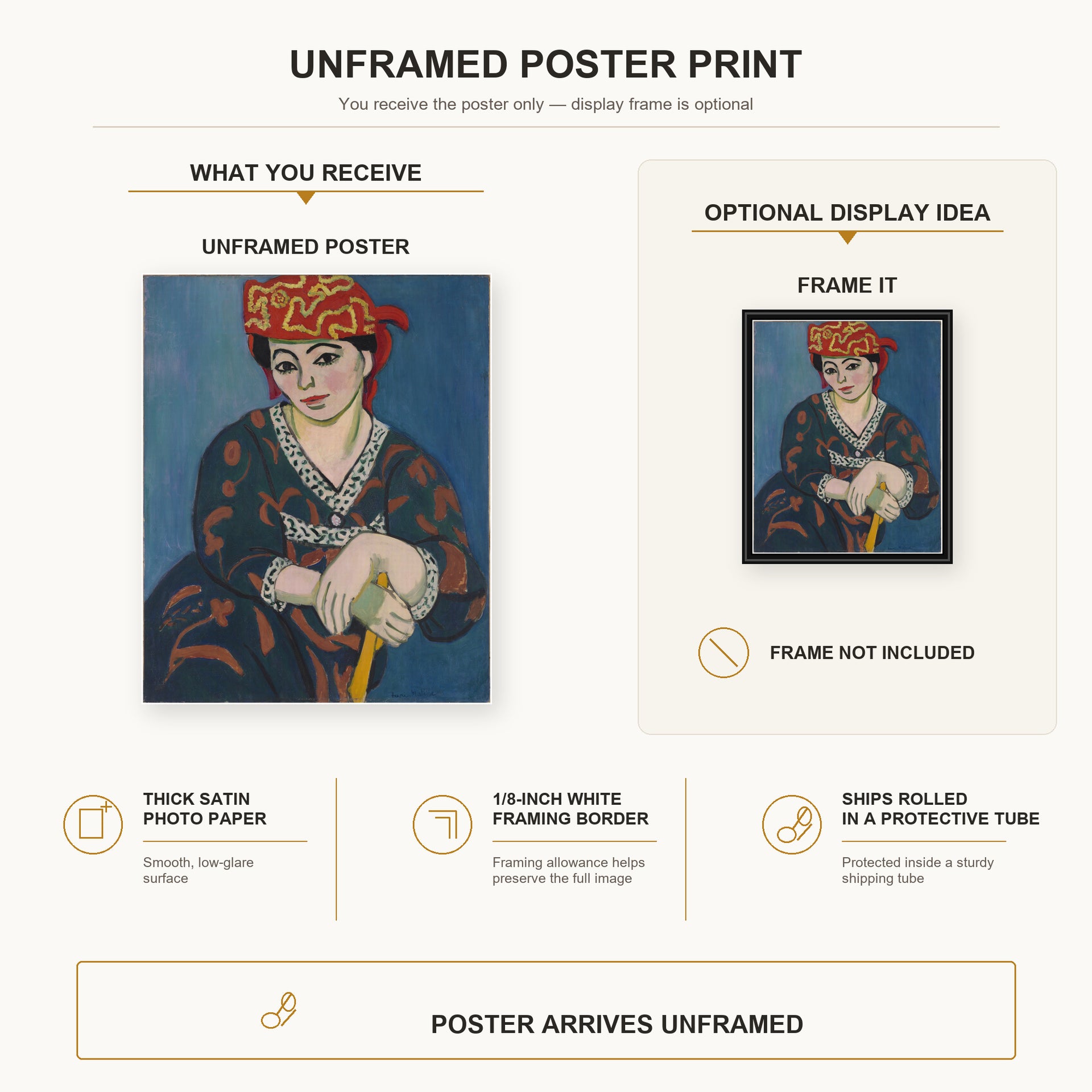 Henri Matisse - Madras Rouge poster print size comparison display infographic