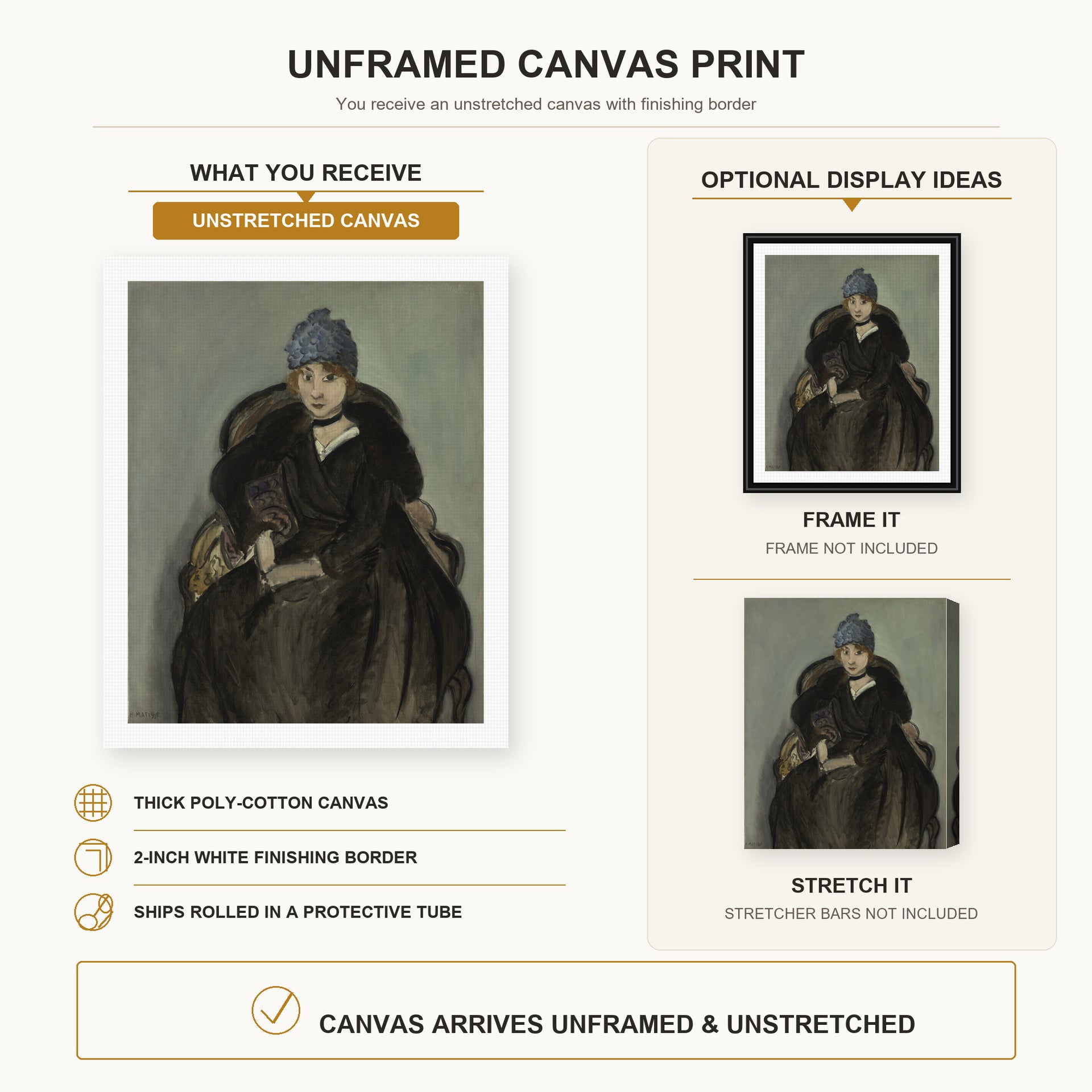 Henri Matisse - Marguerite Wearing a Hat canvas print size comparison and framing display infographic