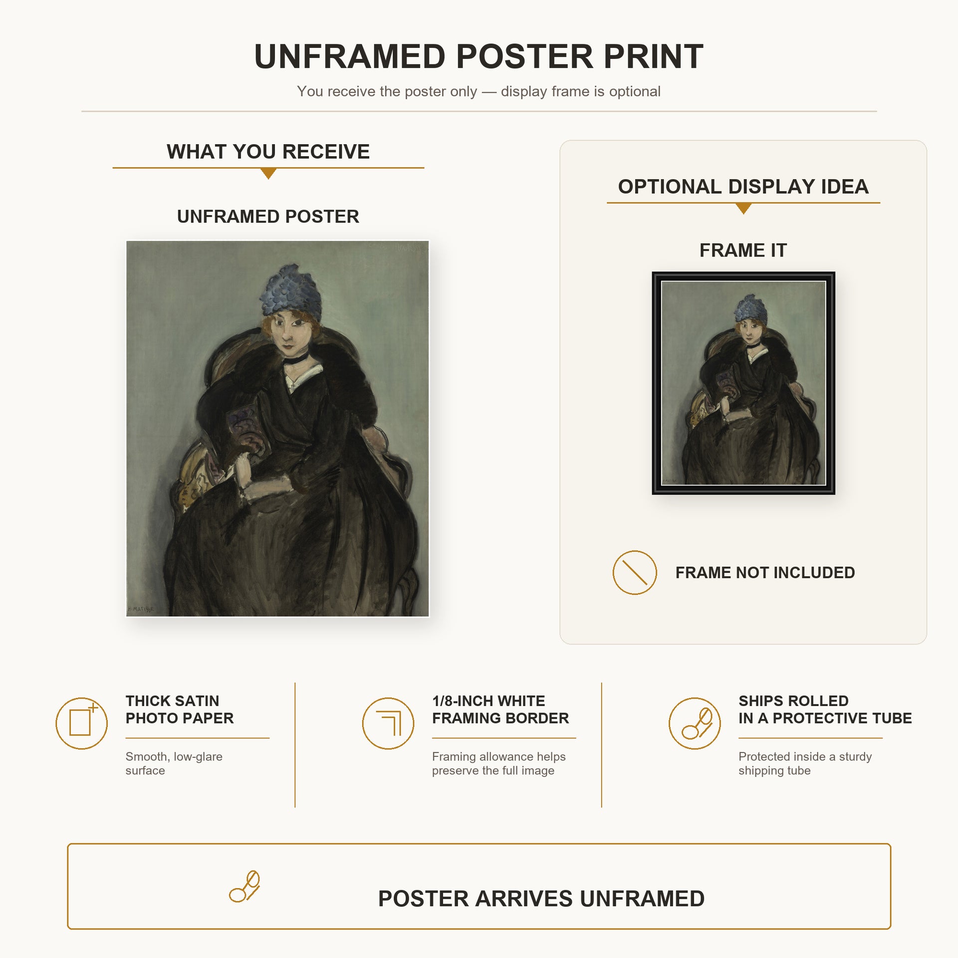Henri Matisse - Marguerite Wearing a Hat poster print size comparison display infographic