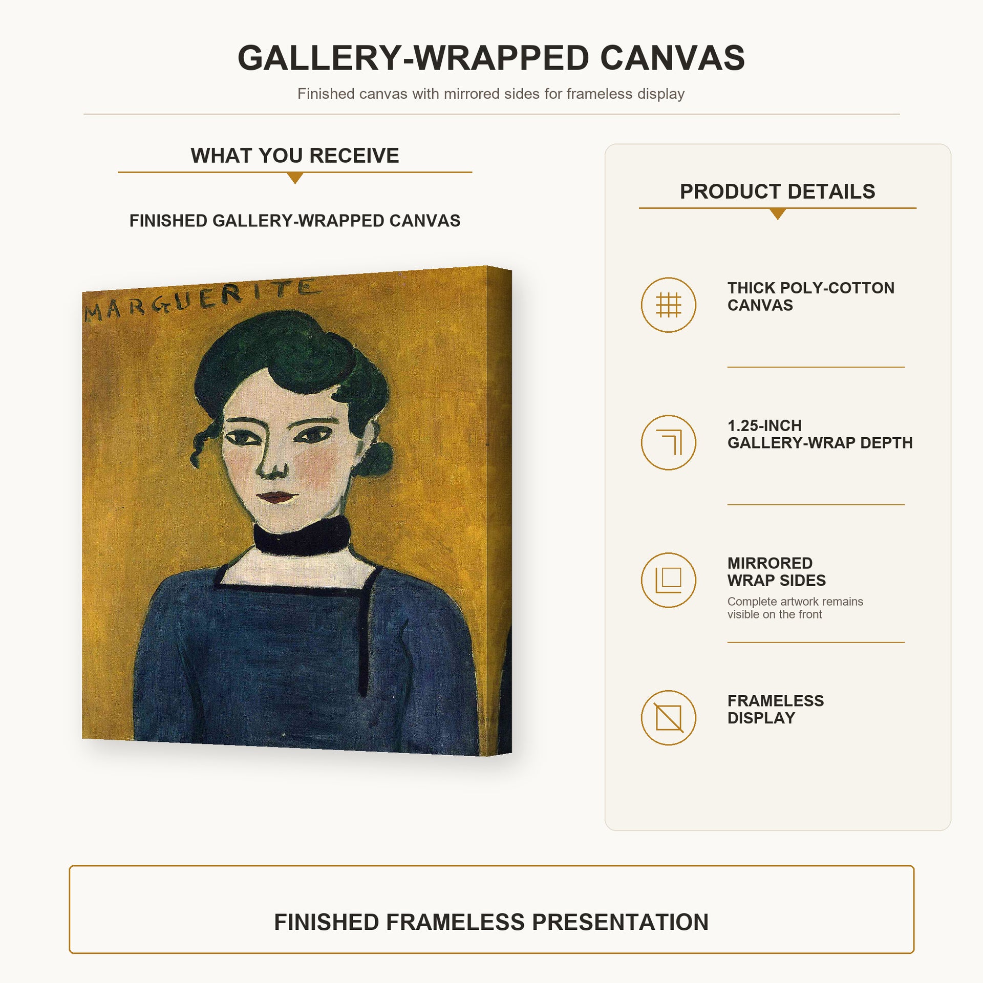 Henri Matisse - Marguerite gallery wrap canvas construction and hanging details infographic