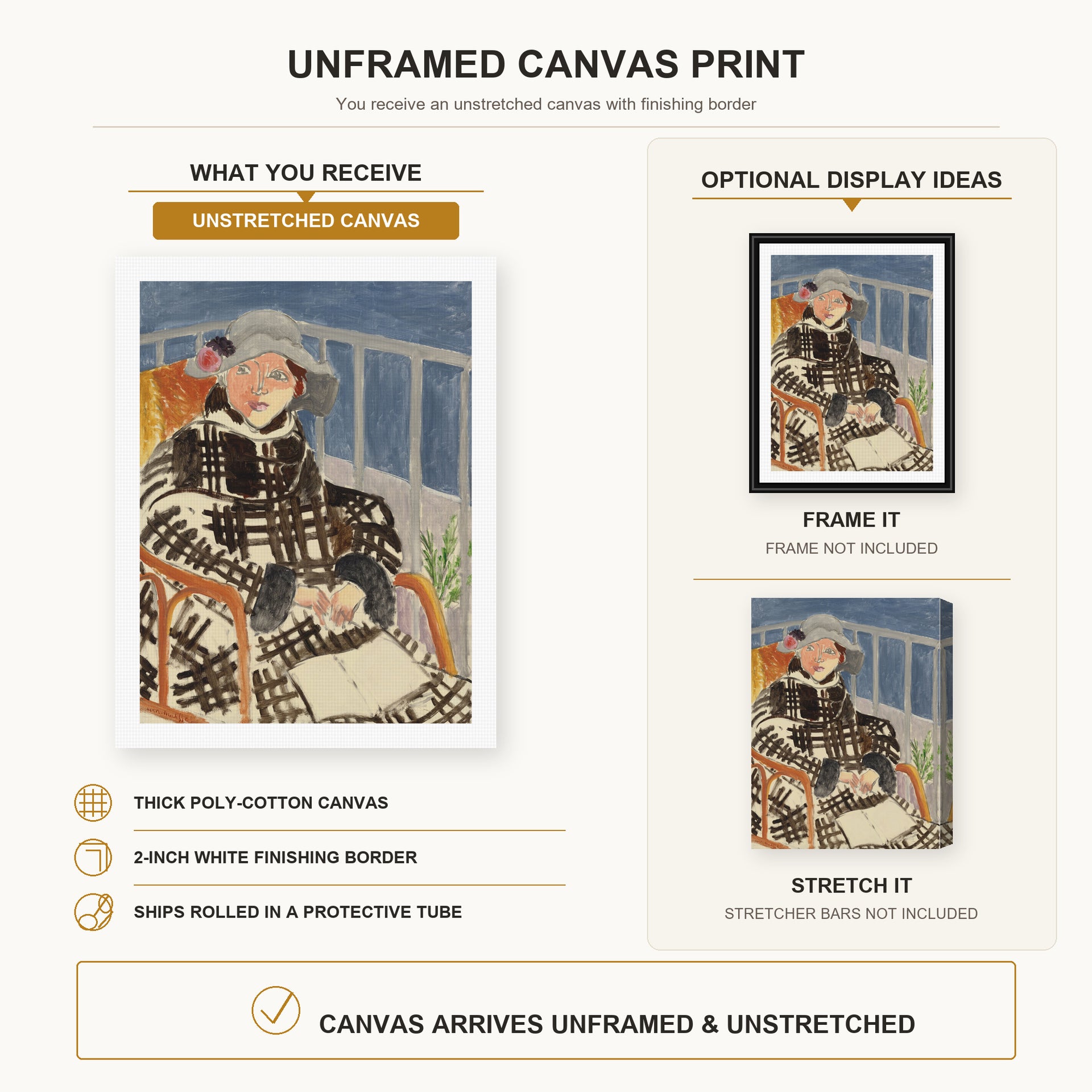 Henri Matisse - Mlle. Matisse en Manteau Ecossais canvas print size comparison and framing display infographic