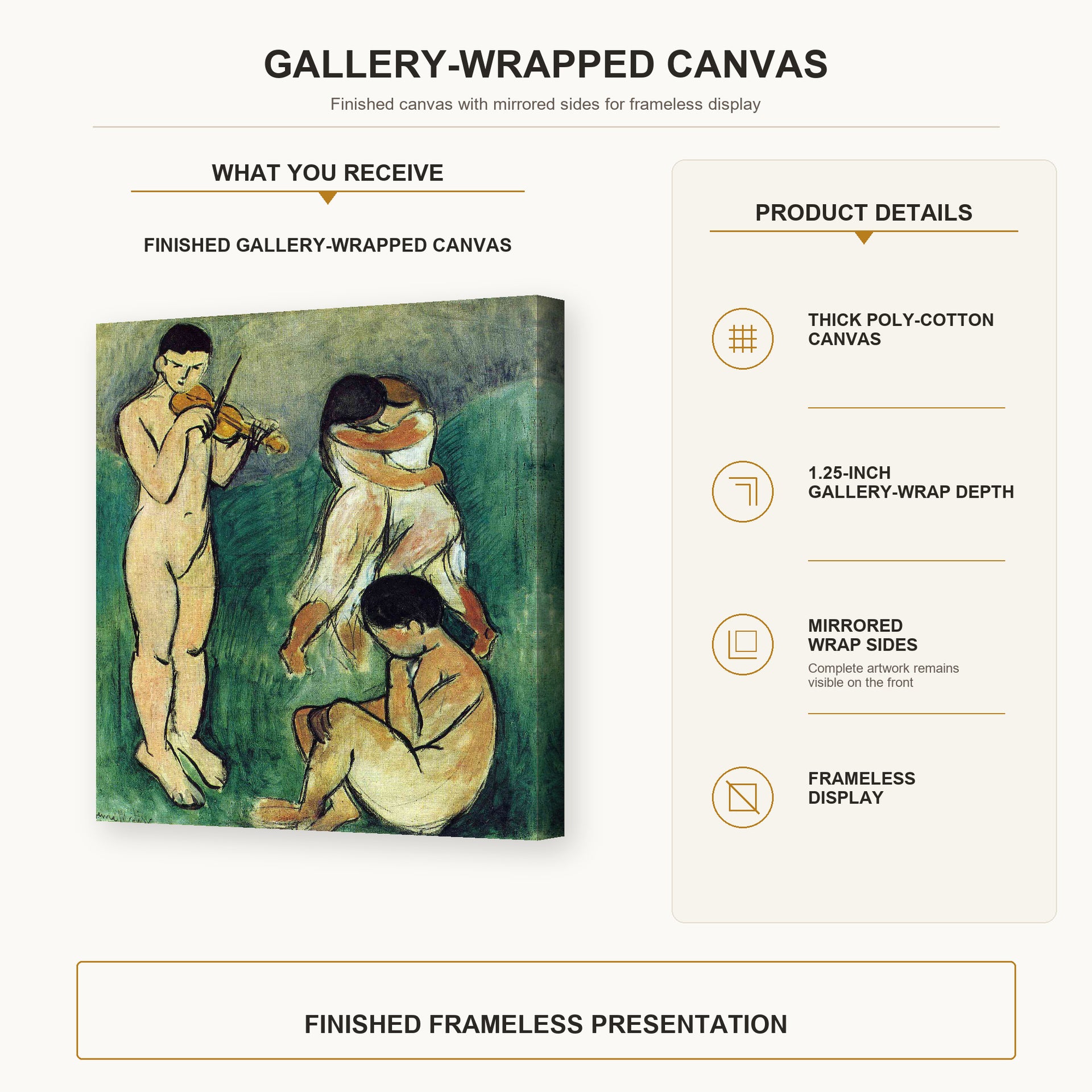 Henri Matisse - Music Sketch gallery wrap canvas construction and hanging details infographic