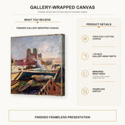 Henri Matisse - Notre-dame gallery wrap canvas construction and hanging details infographic