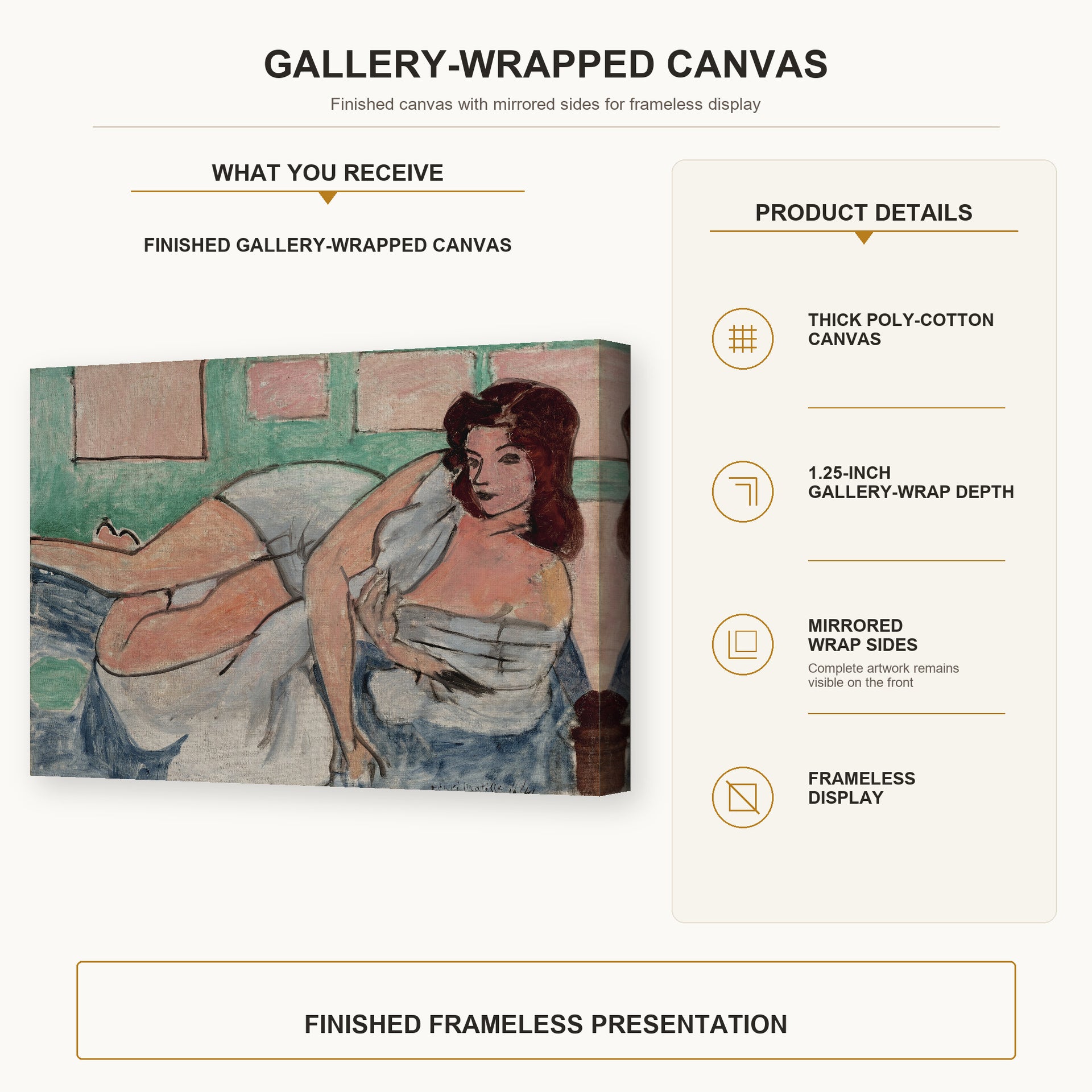 Henri Matisse - Nu Au Peignoir gallery wrap canvas construction and hanging details infographic