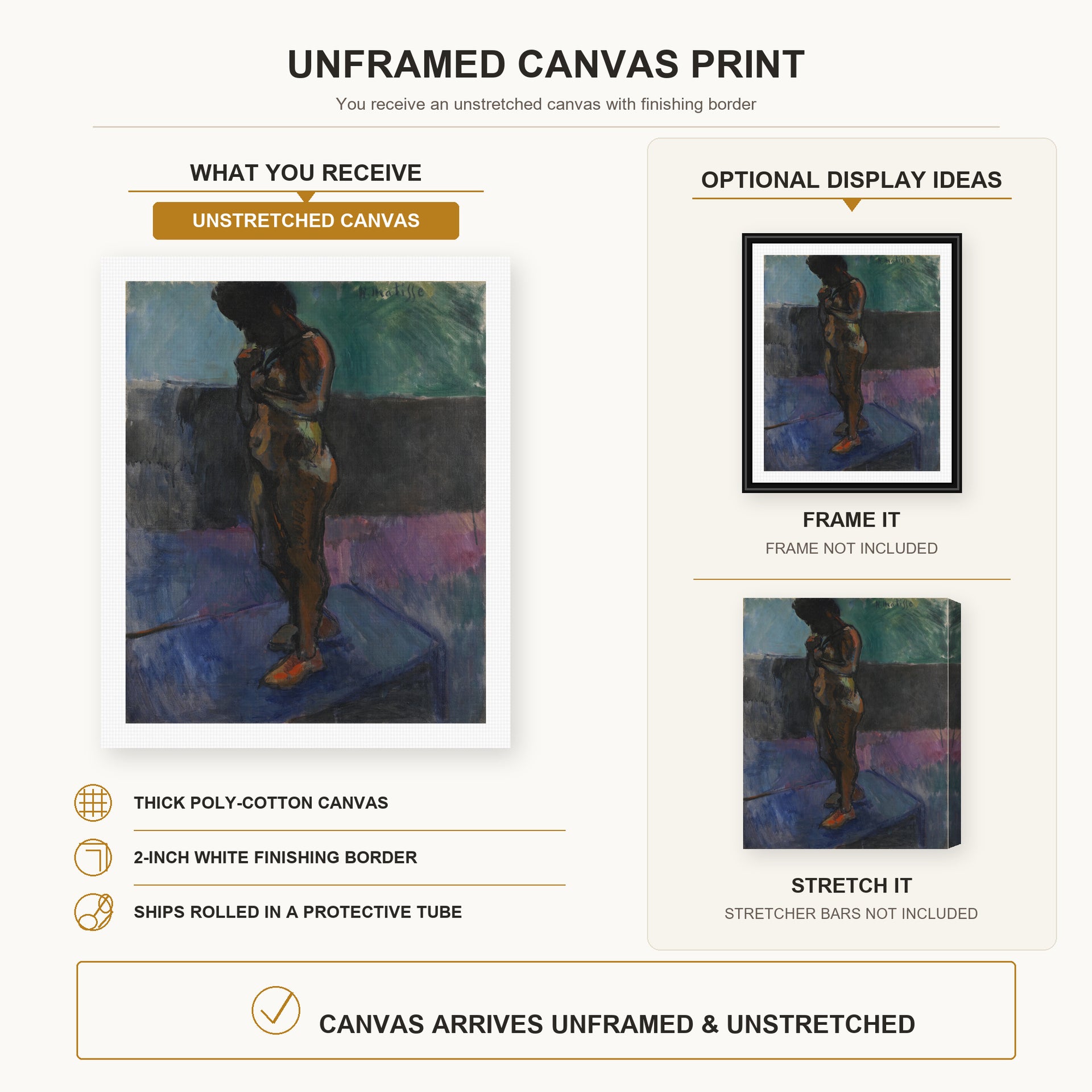 Henri Matisse - Nu Aux Souliers Roses canvas print size comparison and framing display infographic