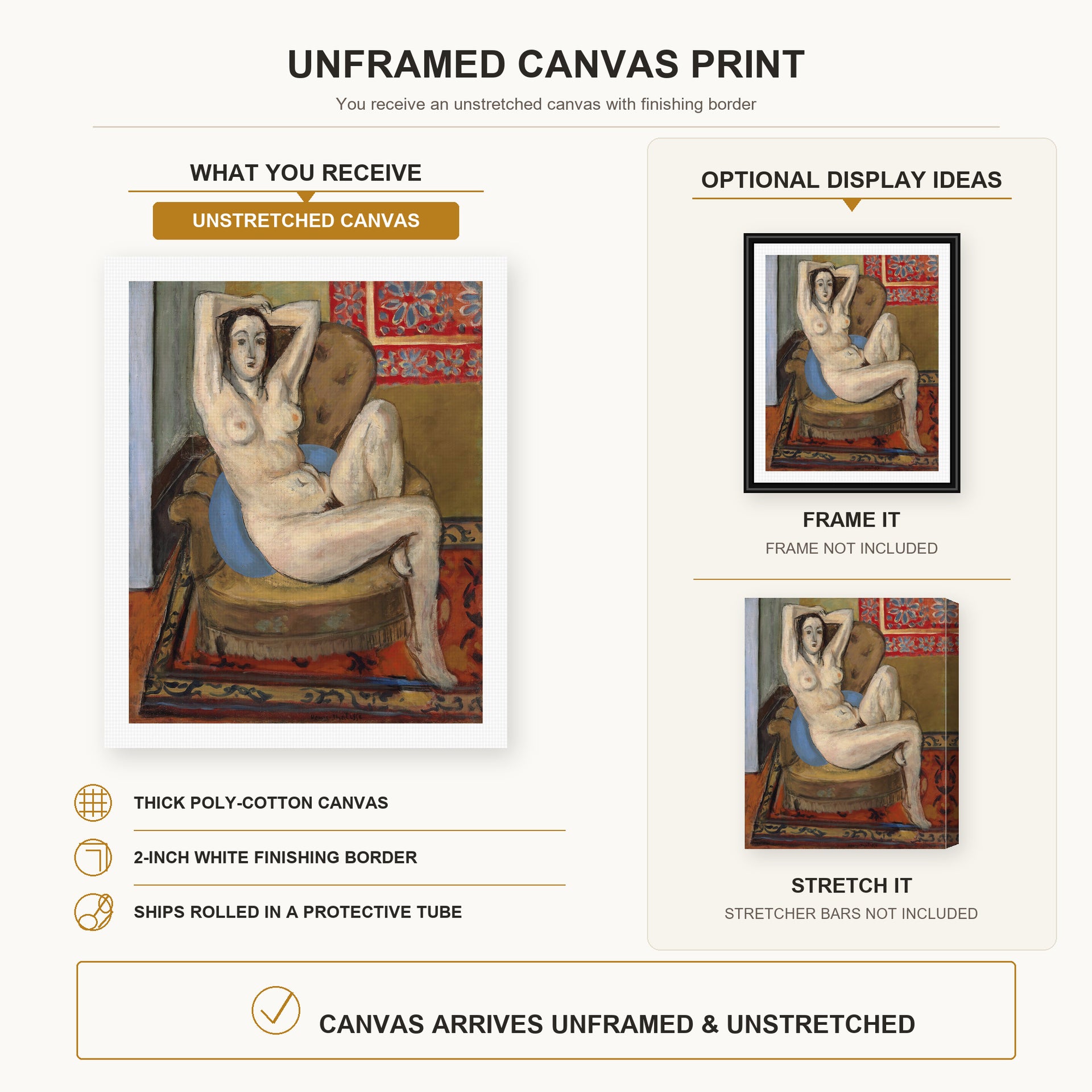 Henri Matisse - Nude on Blue Cushion canvas print size comparison and framing display infographic