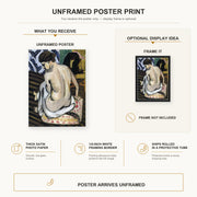 Henri Matisse - Nude's Back poster print size comparison display infographic