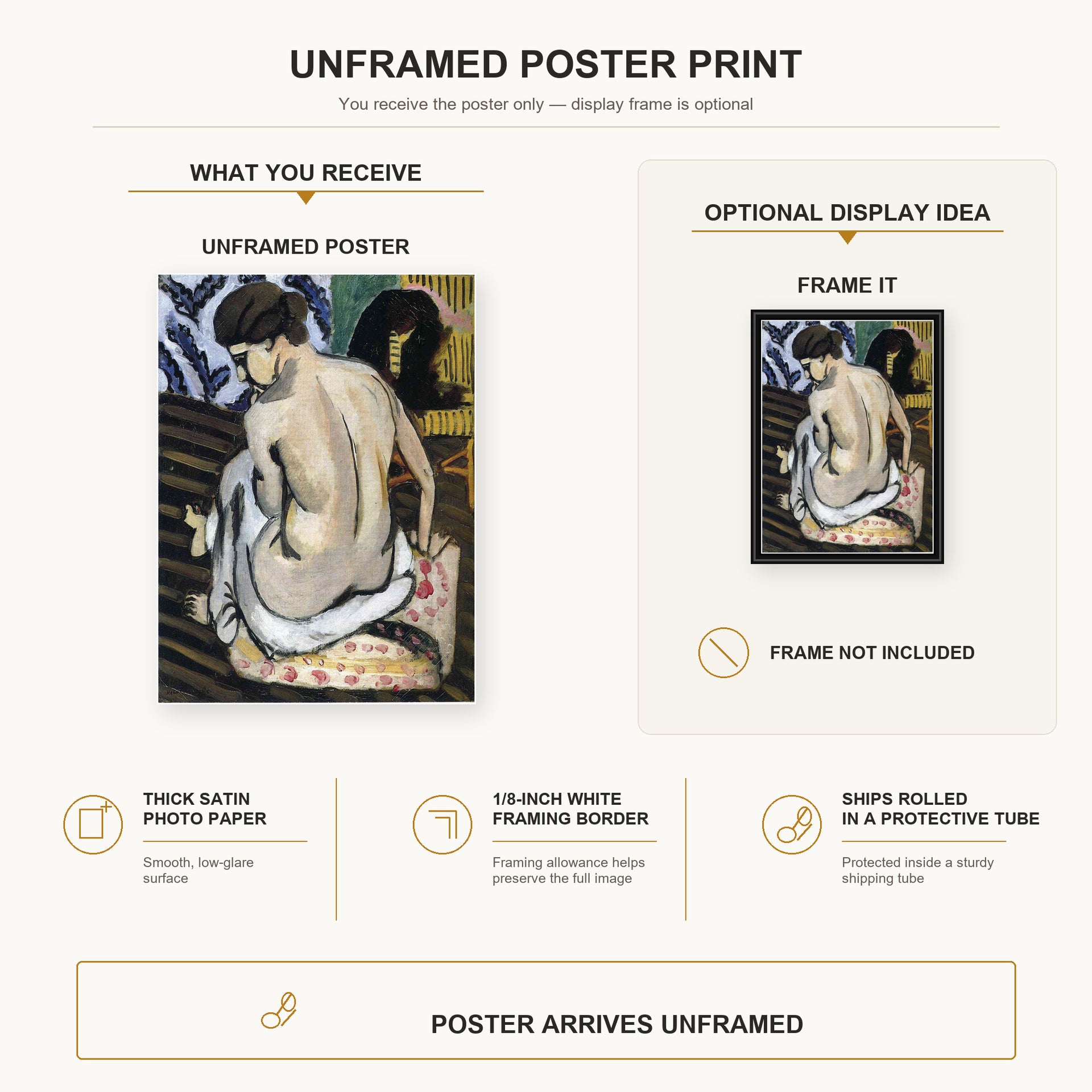 Henri Matisse - Nude's Back poster print size comparison display infographic