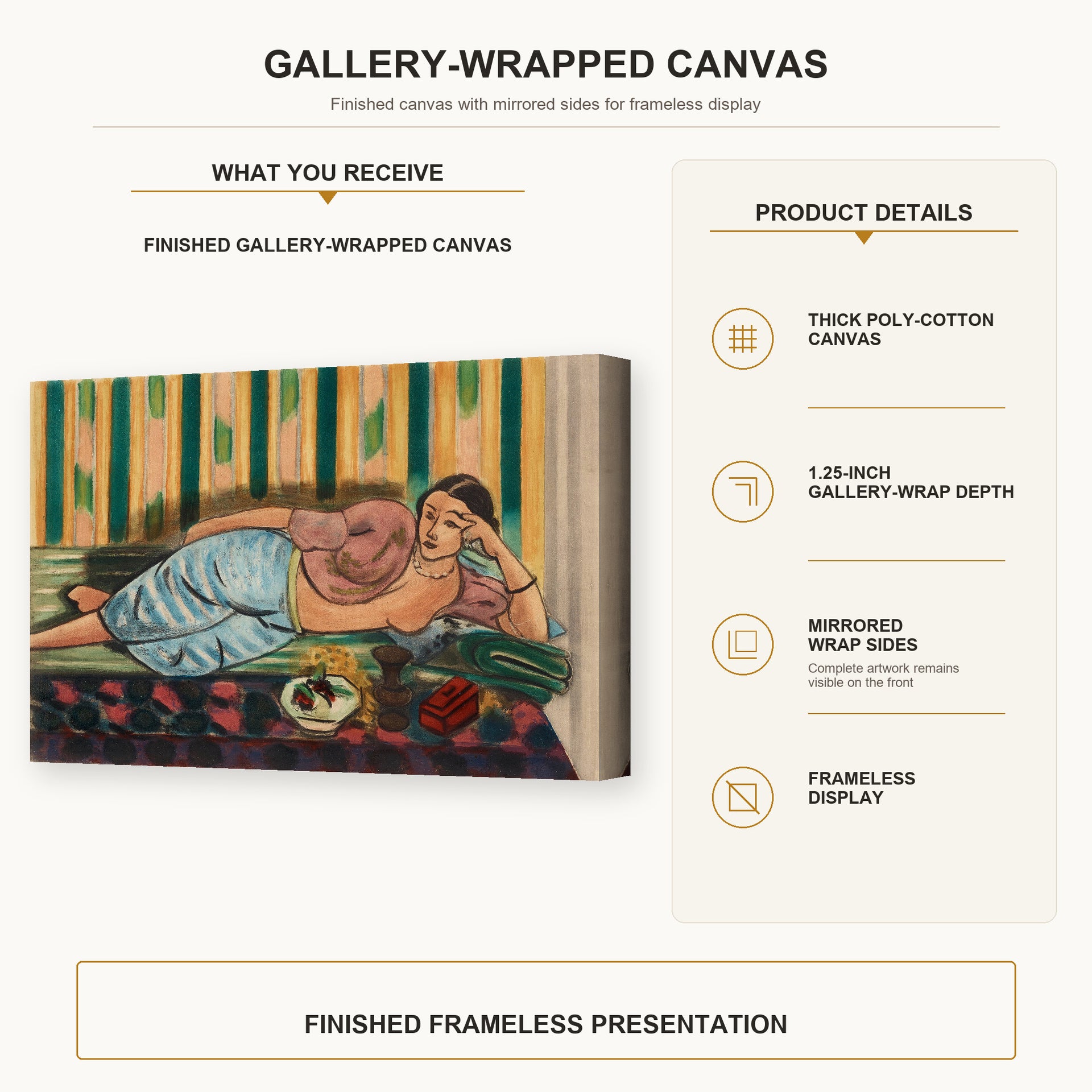 Henri Matisse - Odalisque Au Coffret Rouge gallery wrap canvas construction and hanging details infographic
