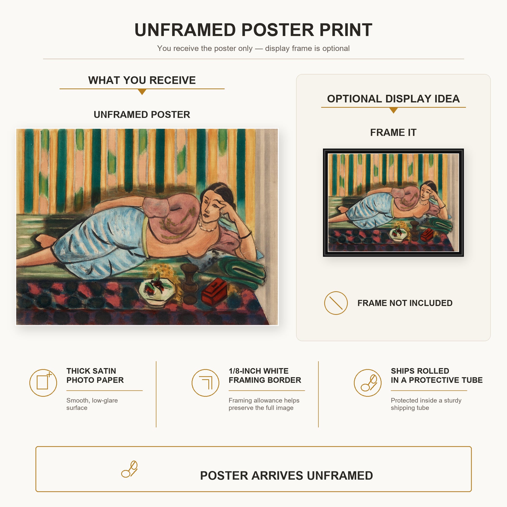 Henri Matisse - Odalisque Au Coffret Rouge poster print size comparison display infographic