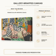 Henri Matisse - Odalisque Au Fauteuil Noir gallery wrap canvas construction and hanging details infographic