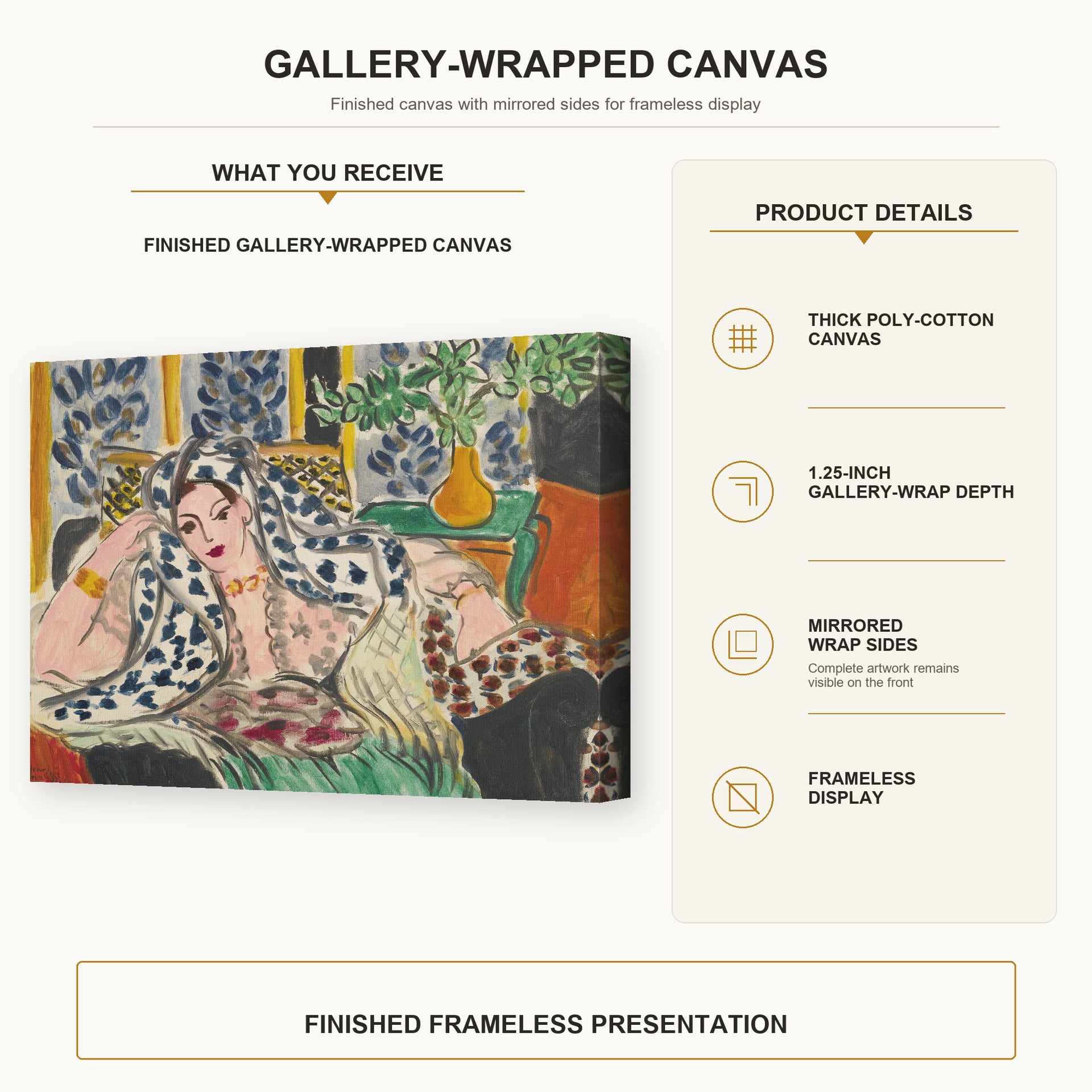 Henri Matisse - Odalisque Au Fauteuil Noir gallery wrap canvas construction and hanging details infographic