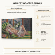 Henri Matisse - Odalisque Couchee Aux Magnolias gallery wrap canvas construction and hanging details infographic